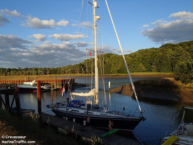 white witch in blue (Sailing vessel) - IMO , MMSI 244620862, Call Sign PH7043 under the flag of Netherlands