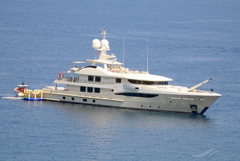 addiction (Yacht) - IMO 1010193, MMSI 248233000, Call Sign 9HA4571 under the flag of Malta