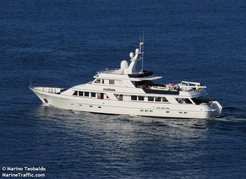 monaco (Yacht) - IMO 1002691, MMSI 314094000, Call Sign 8POP under the flag of Barbados
