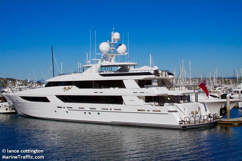 my girl (Yacht) - IMO 9685372, MMSI 319094300, Call Sign ZGFM4 under the flag of Cayman Islands