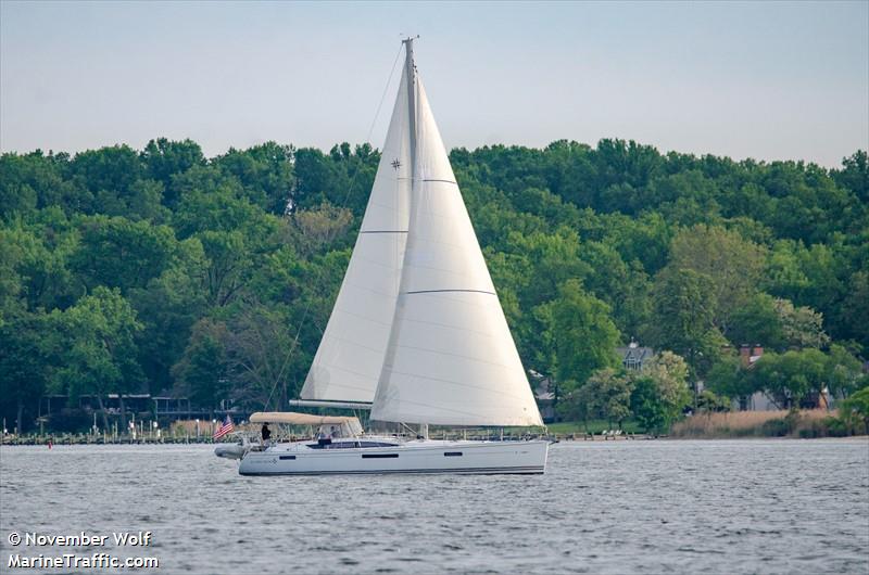 scarecrow (Sailing vessel) - IMO , MMSI 338190801 under the flag of USA