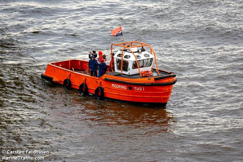 mooring tug 1 (Dredging or UW ops) - IMO , MMSI 211527950, Call Sign DB9065 under the flag of Germany