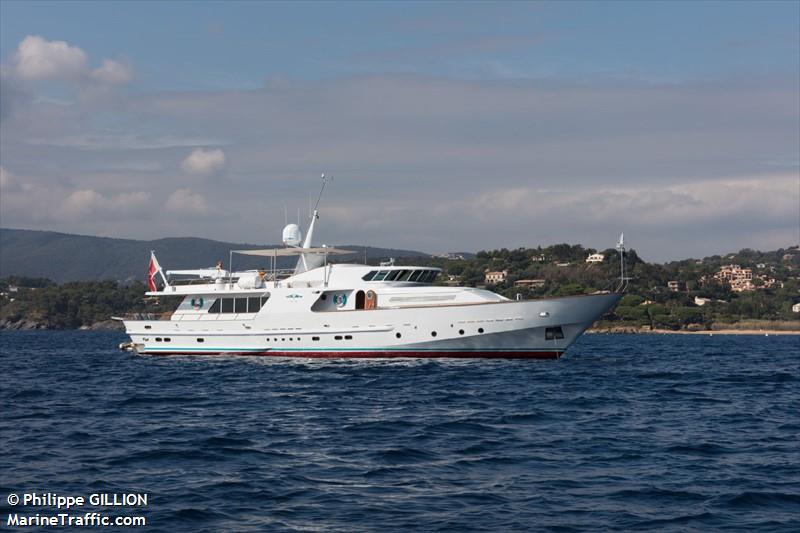 cehp (Pleasure craft) - IMO , MMSI 215000168 under the flag of Malta