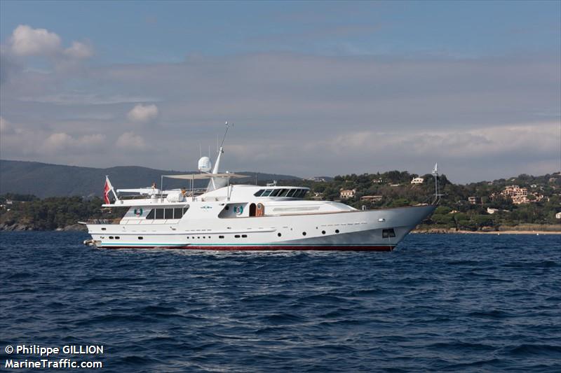 cehp (Unknown) - IMO , MMSI 215000168 under the flag of Malta