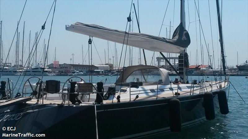 grey goose (Sailing vessel) - IMO , MMSI 235039505 under the flag of United Kingdom (UK)