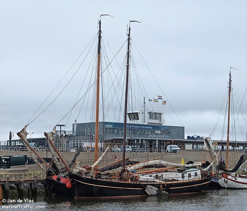 risico (Passenger ship) - IMO , MMSI 244770295, Call Sign PH4206 under the flag of Netherlands