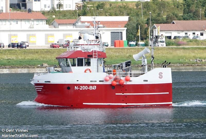 risvaer (Fishing vessel) - IMO , MMSI 257034690, Call Sign LH2446 under the flag of Norway