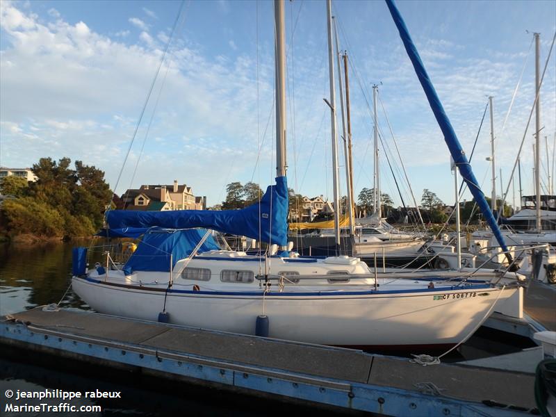 tartine (Sailing vessel) - IMO , MMSI 338182085 under the flag of USA