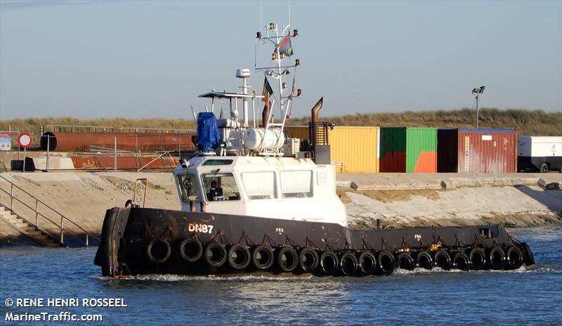 dn87 (Unknown) - IMO , MMSI 645278000, Call Sign 3BQJ under the flag of Mauritius
