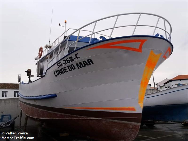 conde do mar (Fishing vessel) - IMO , MMSI 204207950, Call Sign CUWH6 under the flag of Azores