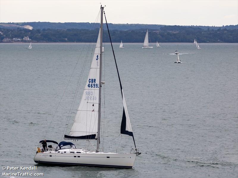 serenity (Sailing vessel) - IMO , MMSI 232002919, Call Sign MAAW8 under the flag of United Kingdom (UK)