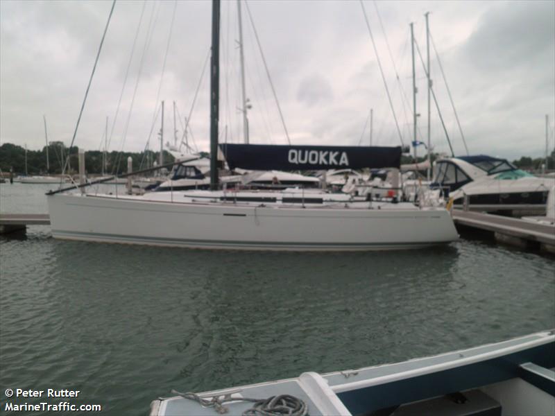 quokka 8 (Sailing vessel) - IMO , MMSI 235079074, Call Sign 2DHP9 under the flag of United Kingdom (UK)