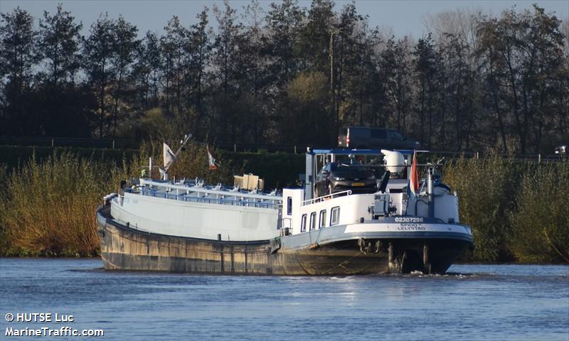 spido 2 (Other type) - IMO , MMSI 244730246, Call Sign PI3317 under the flag of Netherlands