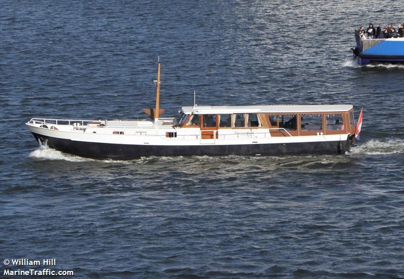 margaretha (Passenger ship) - IMO , MMSI 244780283, Call Sign PH3785 under the flag of Netherlands