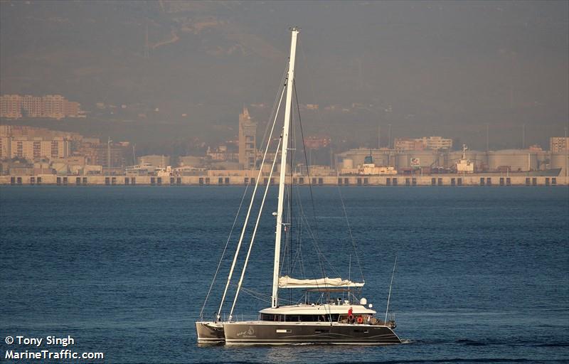 spirit of adventure (Sailing vessel) - IMO , MMSI 261030440, Call Sign SPS3290 under the flag of Poland