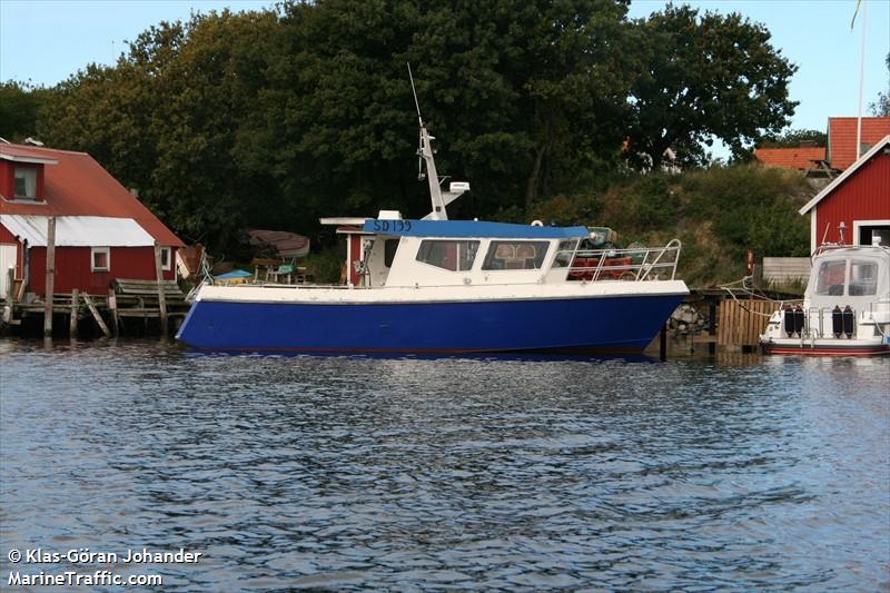 sd199 klijoni (Fishing vessel) - IMO , MMSI 265737300, Call Sign SFC7241 under the flag of Sweden