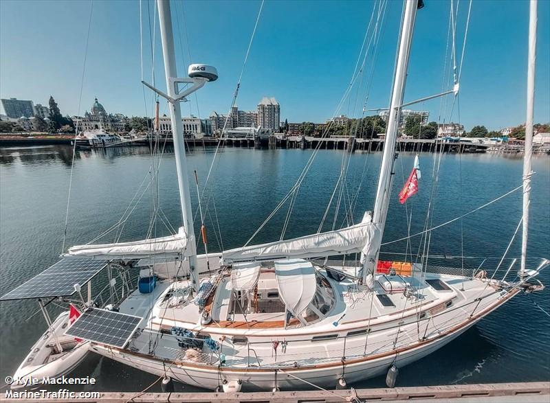 jubel (Sailing vessel) - IMO , MMSI 316022394, Call Sign 814425 under the flag of Canada