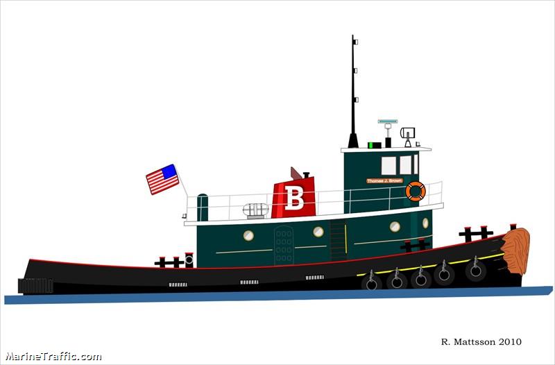 thomas j. brown (Tug) - IMO , MMSI 367001070, Call Sign WBW8487 under the flag of United States (USA)