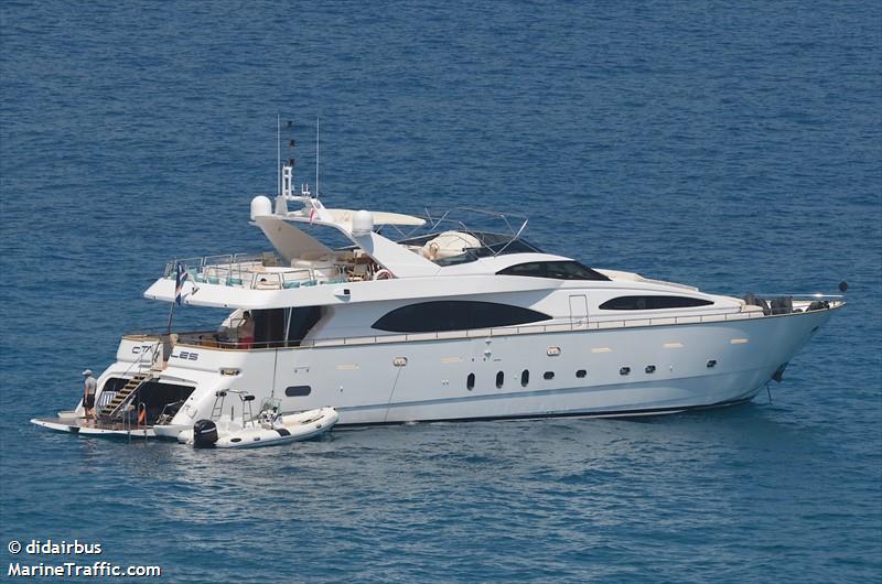 my cristales (Pleasure craft) - IMO , MMSI 530880050