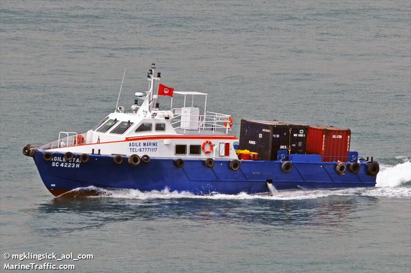 dm88 (Unknown) - IMO , MMSI 563023720 under the flag of Singapore