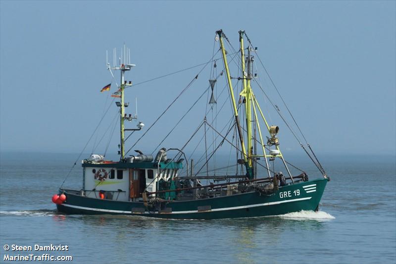 triton (Fishing vessel) - IMO , MMSI 211745390, Call Sign DCWX under the flag of Germany