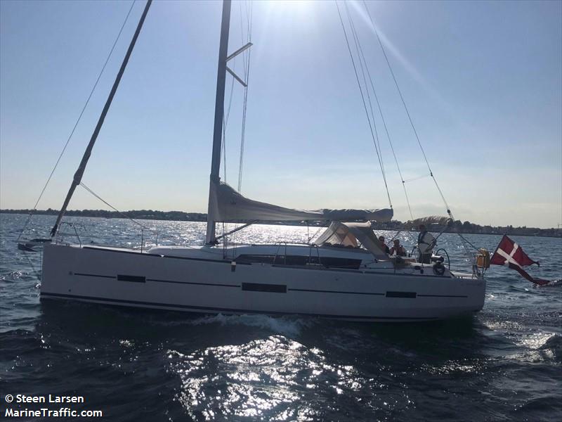 sans souci (Sailing vessel) - IMO , MMSI 219023621 under the flag of Denmark