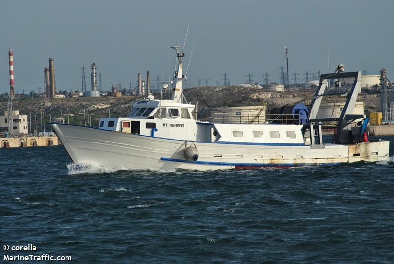 fv philichrist (Fishing vessel) - IMO , MMSI 228218800, Call Sign FGCO under the flag of France