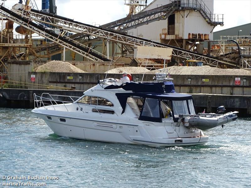 castaway (Pleasure craft) - IMO , MMSI 235086266, Call Sign 2EMA3 under the flag of United Kingdom (UK)