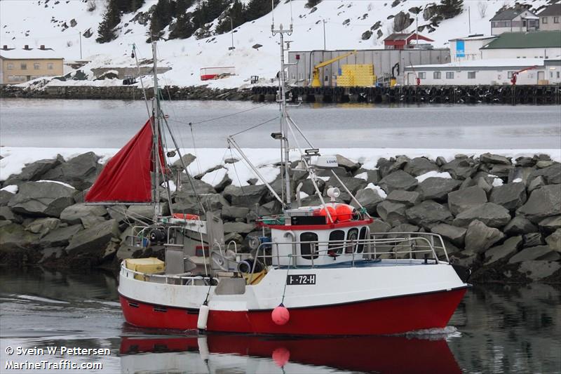 joakim (Fishing vessel) - IMO , MMSI 257488620, Call Sign LM9999 under the flag of Norway