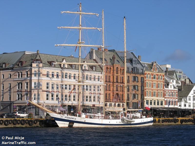 sts pogoria (Sailing vessel) - IMO , MMSI 261146000, Call Sign SQKY under the flag of Poland