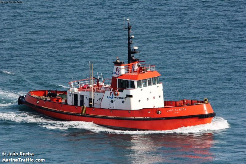 cabo da roca (Tug) - IMO , MMSI 263601790, Call Sign CSZQ under the flag of Portugal