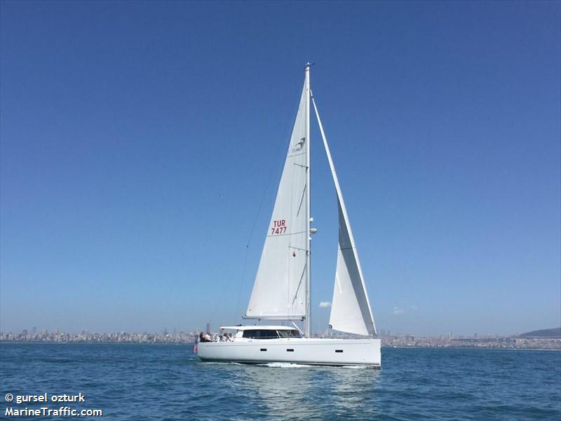 energie (Pleasure craft) - IMO , MMSI 338211438 under the flag of USA