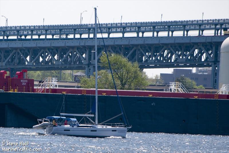 shardana (Sailing vessel) - IMO , MMSI 338244717 under the flag of USA