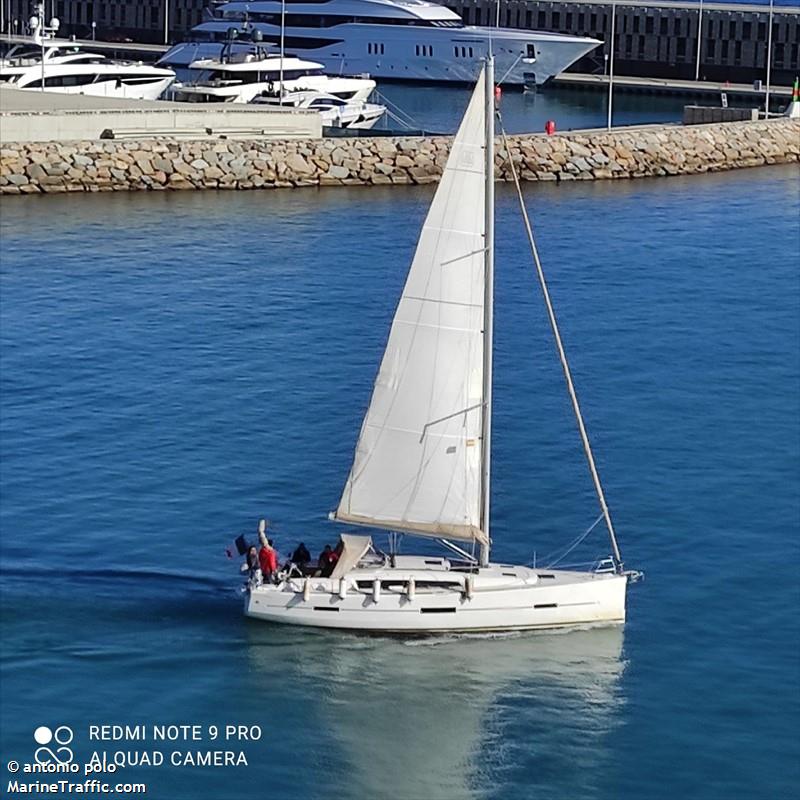ava (Unknown) - IMO , MMSI 205632930, Call Sign OP6329 under the flag of Belgium