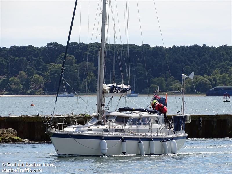 delphi (Sailing vessel) - IMO , MMSI 235027135, Call Sign MNBC2 under the flag of United Kingdom (UK)