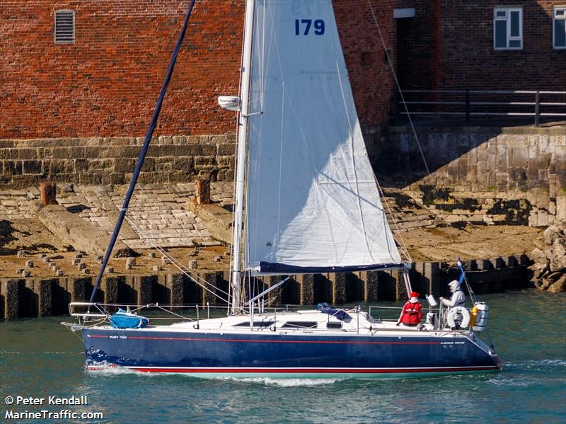 ruby too (Sailing vessel) - IMO , MMSI 235051185, Call Sign MGFB under the flag of United Kingdom (UK)