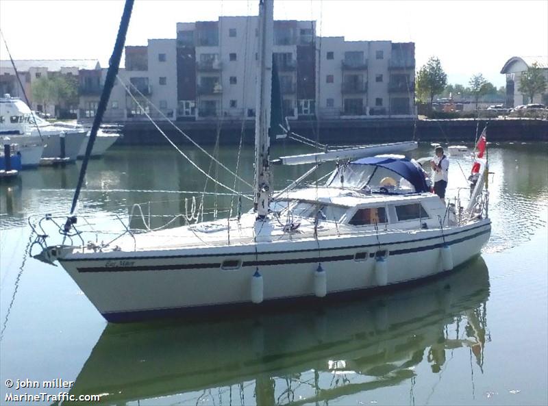 eas mhor (Sailing vessel) - IMO , MMSI 235066207, Call Sign MPUF9 under the flag of United Kingdom (UK)