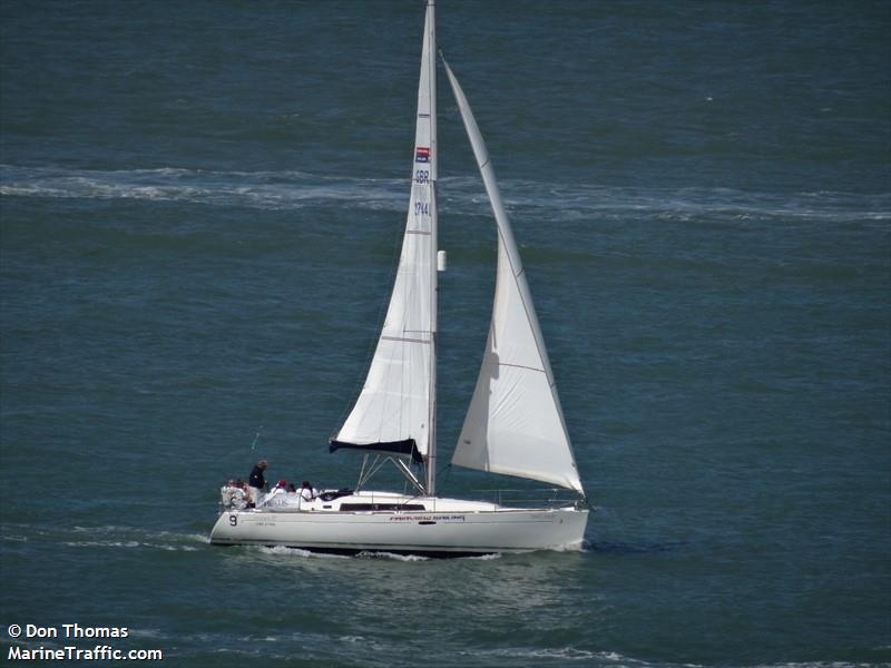 tres jolie (Sailing vessel) - IMO , MMSI 235087396, Call Sign 2EQS6 under the flag of United Kingdom (UK)