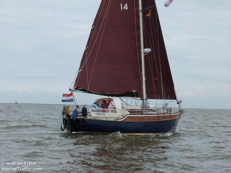 gratie (Pleasure craft) - IMO , MMSI 244615124, Call Sign PC5835 under the flag of Netherlands