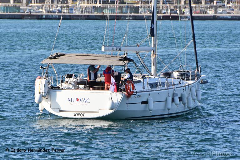 mirvac (Pleasure craft) - IMO , MMSI 261037190, Call Sign SPS3730 under the flag of Poland