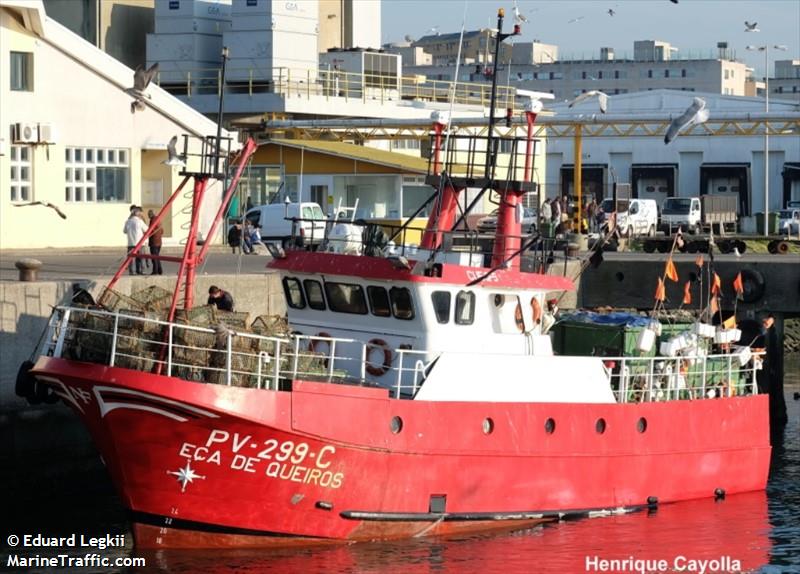 eca de queiros (Fishing vessel) - IMO , MMSI 263411290, Call Sign CUEQ5 under the flag of Portugal