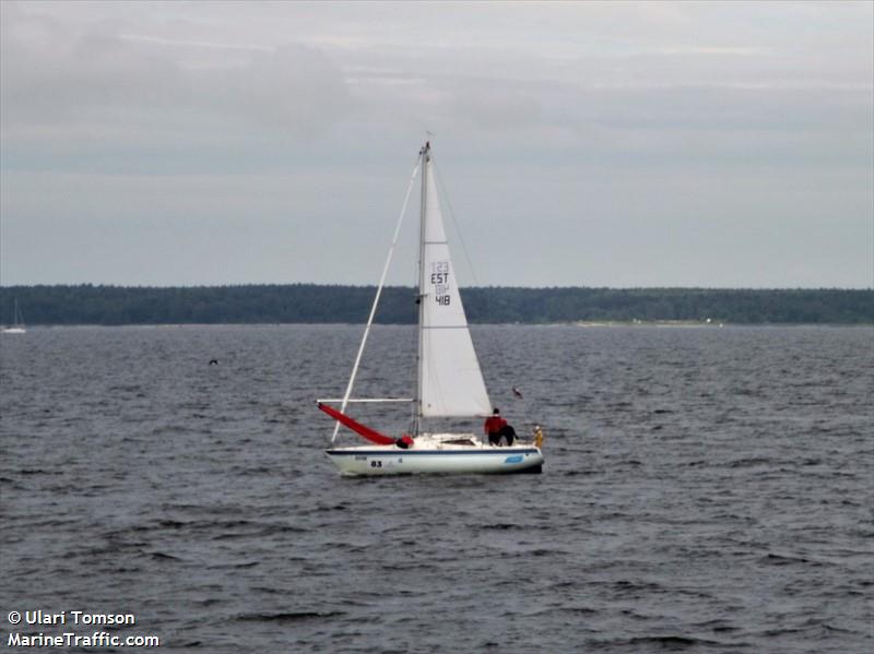 planeer (Sailing vessel) - IMO , MMSI 276006080, Call Sign ES3244 under the flag of Estonia