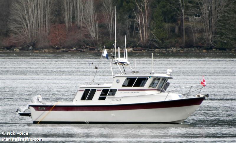 cellula ranger (Dredging or UW ops) - IMO , MMSI 316007236 under the flag of Canada