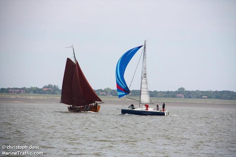 lucy u co (Sailing vessel) - IMO , MMSI 211311350, Call Sign DJ6868 under the flag of Germany