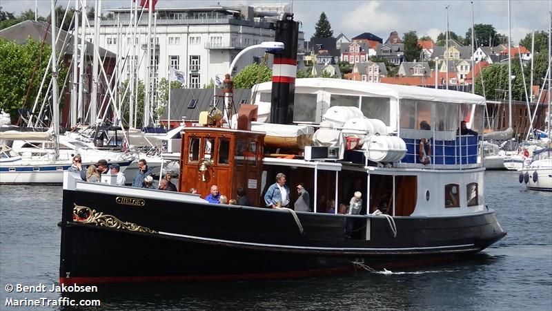 ms helge (Other type) - IMO , MMSI 219002856 under the flag of Denmark