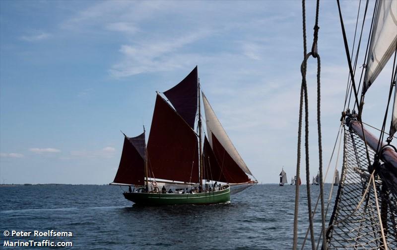 groenne erna (Sailing vessel) - IMO , MMSI 219004054, Call Sign OWHN under the flag of Denmark