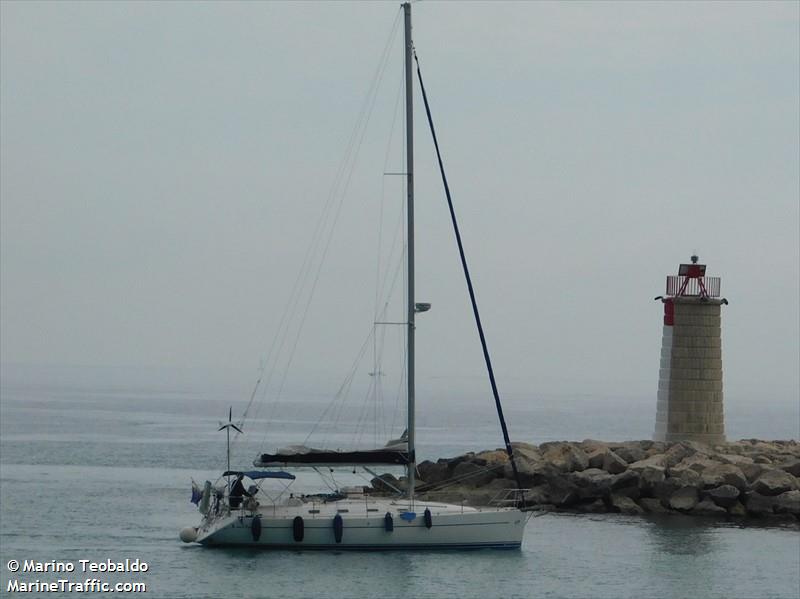 rosario (Sailing vessel) - IMO , MMSI 227108710 under the flag of France
