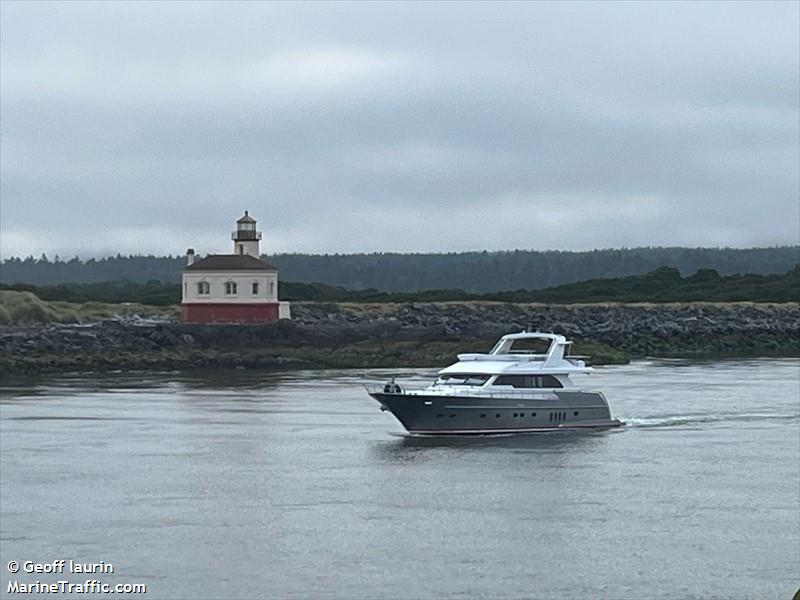 gyrfalcon (Pleasure craft) - IMO , MMSI 235116332, Call Sign 2JJB3 under the flag of United Kingdom (UK)