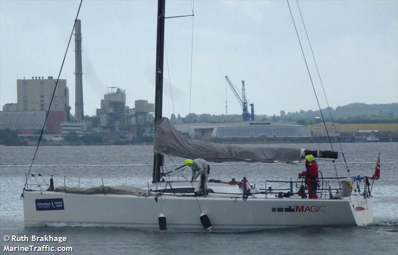 magic (Pleasure craft) - IMO , MMSI 257888290, Call Sign LE7437 under the flag of Norway