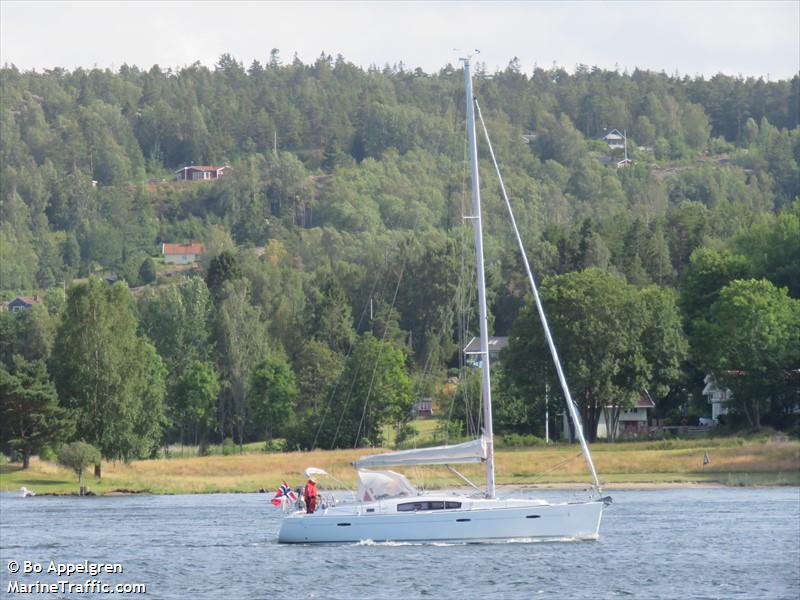 therese ii (Sailing vessel) - IMO , MMSI 258117180, Call Sign LG 7161 under the flag of Norway